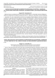 ФАУНА И ЭКОЛОГИЧЕСКИЕ ОСОБЕННОСТИ ЖУЖЕЛИЦ (COLEOPTERA, CARABIDAE) НА ТЕРРИТОРИИ ПАМЯТНИКА ПРИРОДЫ «ДУБОВЫЙ РЫНОК» (КРАСНОДАРСКИЙ КРАЙ)