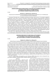 ОРНИТОКОМПЛЕКСЫ НЕКОТОРЫХ СЕЛЬСКИХ НАСЕЛЁННЫХ ПУНКТОВ СРЕДНЕГО ПОВОЛЖЬЯ В ЛЕТНИЙ ПЕРИОД (НА ПРИМЕРЕ НИЖЕГОРОДСКОЙ ОБЛАСТИ)
