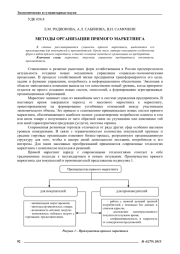 МЕТОДЫ ОРГАНИЗАЦИИ ПРЯМОГО МАРКЕТИНГА