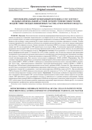 МИТОХОНДРИАЛЬНЫЙ МЕМБРАННЫЙ ПОТЕНЦИАЛ CD4+ КЛЕТОК У БОЛЬНЫХ БРОНХИАЛЬНОЙ АСТМОЙ ЛЕГКОЙ СТЕПЕНИ ТЯЖЕСТИ ПРИ ВОЗДЕЙСТВИИ ТВЕРДЫХ ВЗВЕШЕННЫХ ЧАСТИЦ АТМОСФЕРНОГО ВОЗДУХА