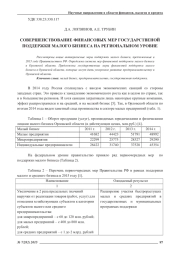 СОВЕРШЕНСТВОВАНИЕ ФИНАНСОВЫХ МЕР ГОСУДАРСТВЕНОЙ ПОДДЕРЖКИ МАЛОГО БИЗНЕСА НА РЕГИОНАЛЬНОМ УРОВНЕ