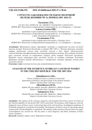 СТРУКТУРА ЗАБОЛЕВАЕМОСТИ РАКОМ МОЛОЧНОЙ ЖЕЛЕЗЫ ЖЕНЩИН ЧР ЗА ПЕРИОД 2007-2024 ГГ