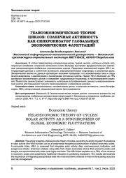 ГЕЛИОЭКОНОМИЧЕСКАЯ ТЕОРИЯ ЦИКЛОВ: СОЛНЕЧНАЯ АКТИВНОСТЬ КАК СИНХРОНИЗАТОР ГЛОБАЛЬНЫХ ЭКОНОМИЧЕСКИХ ФЛУКТУАЦИЙ