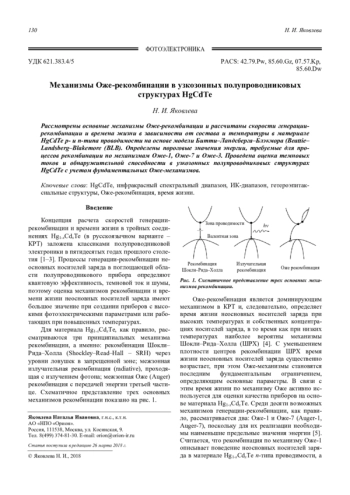 Механизмы Оже-рекомбинации в узкозонных полупроводниковых структурах HgCdTe