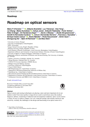 Roadmap on optical sensors