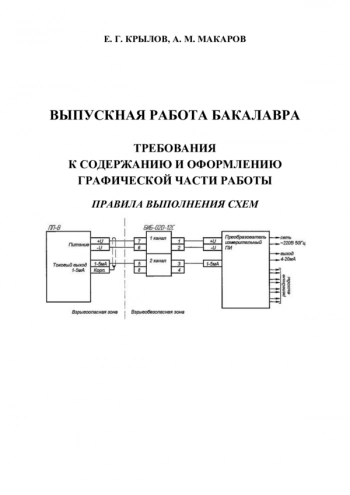 ВЫПУСКНАЯ РАБОТА БАКАЛАВРА