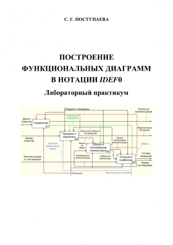 Построение функциональных диаграмм в нотации IDEF0