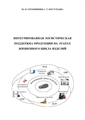 ИНТЕГРИРОВАННАЯ ЛОГИСТИЧЕСКАЯ ПОДДЕРЖКА ПРОДУКЦИИ НА ЭТАПАХ ЖИЗНЕННОГО ЦИКЛА ИЗДЕЛИЙ