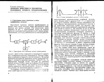 Приемники прямого преобразования для любительской связи