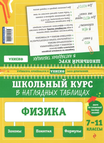 Физика