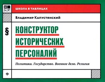 Конструктор исторических персоналий