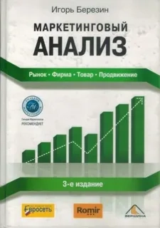 Маркетинговый анализ