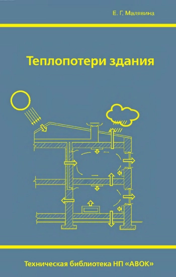 Теплопотери здания
